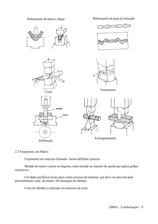 2.3 Forjamento em Matriz
Forjamento em matrizes fechadas: forma definida e precisa
Metade da matriz é presa na bigorna, outra metade no martelo de queda que aplica golpes
sucessivos.
Cavidade periférica existe para conter excesso de material, que deve ser previsto para
preenchimento total da matriz. Há formação de rebarba.
Corte de rebarba é realizado em matrizes de corte.
2009A – Conformação – 9
Corte
Estiramento
Perfuração
Estrangulamento
Dobramento de barra e chapa Dobramento de peça já esboçada
 