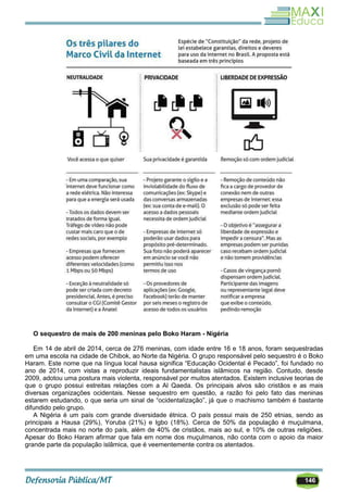 146
O sequestro de mais de 200 meninas pelo Boko Haram - Nigéria
Em 14 de abril de 2014, cerca de 276 meninas, com idade entre 16 e 18 anos, foram sequestradas
em uma escola na cidade de Chibok, ao Norte da Nigéria. O grupo responsável pelo sequestro é o Boko
Haram. Este nome que na língua local hausa significa ―Educação Ocidental é Pecado‖, foi fundado no
ano de 2014, com vistas a reproduzir ideais fundamentalistas islâmicos na região. Contudo, desde
2009, adotou uma postura mais violenta, responsável por muitos atentados. Existem inclusive teorias de
que o grupo possui estreitas relações com a Al Qaeda. Os principais alvos são cristãos e as mais
diversas organizações ocidentais. Nesse sequestro em questão, a razão foi pelo fato das meninas
estarem estudando, o que seria um sinal de ―ocidentalização‖, já que o machismo também é bastante
difundido pelo grupo.
A Nigéria é um país com grande diversidade étnica. O país possui mais de 250 etnias, sendo as
principais a Hausa (29%), Yoruba (21%) e Igbo (18%). Cerca de 50% da população é muçulmana,
concentrada mais no norte do país, além de 40% de cristãos, mais ao sul, e 10% de outras religiões.
Apesar do Boko Haram afirmar que fala em nome dos muçulmanos, não conta com o apoio da maior
grande parte da população islâmica, que é veementemente contra os atentados.
 