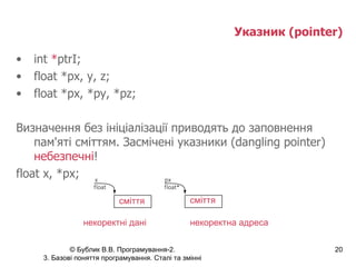 Указник ( pointer) int  * ptrI; float *px, y, z; float *px, *py, *pz; Визначення без ініціалізації приводять до заповнення пам'яті сміттям. Засмічені указники ( dangling pointer)  небезпечні ! float x, *px; сміття сміття некоректні дані некоректна адреса 
