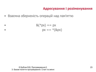 Адресування і розіменування Взаємна оберненість операцій над пам'яттю &(*px) == px px == *(&px) 