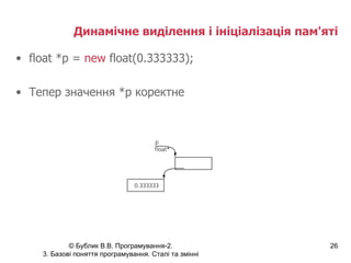 Динамічне виділення і ініціалізація пам'яті float *p =  new  float(0.333333); Тепер значення *p коректне 