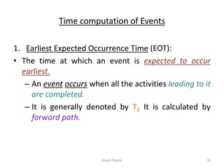 03 Construction Project Planning and Scheduling | PPTX