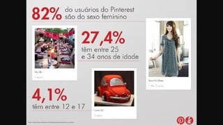 Fonte: http://www.slideshare.net/mkbusiness/pinterest-voc-conhece
 