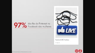 Fonte: http://www.slideshare.net/mkbusiness/pinterest-voc-conhece
 