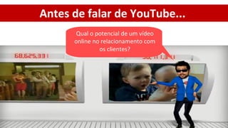 Antes de falar de YouTube...
      Qual o potencial de um vídeo
      online no relacionamento com
               os clientes?
 