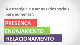 A estratégia é usar as redes sociais
para aumentar:

PRESENÇA
ENGAJAMENTO
RELACIONAMENTO
 