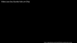 Vídeo case Seu Ouvido Vale um Chip




                                     Fonte: cargocollective.com/rimoli/TIM-Seu-ouvido-vale-um-chip
 