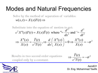 Aero631
Dr. Eng. Mohammad Tawfik
Modes and Natural Frequencies
2
2
2
2
2
2
2
2
2
)(
)(
)(
)(
0
)(
)(
,
)(
)(
)(
)(
=and=where)()()()(
)()(),(










 





tTc
tT
xX
xX
xX
xX
dx
d
tTc
tT
xX
xX
dt
d
dx
d
tTxXtTxXc
tTxXtxw



Solve by the method of separation of variables:
Substitute into the equation of motion to get:
Results in two second order equations
coupled only by a constant:
 
