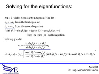 Aero631
Dr. Eng. Mohammad Tawfik
Solving for the eigenfunctions:

















xxxxaxX
aa
aa
aa
aa
B
nnnn
nn
nn
nn
nn
nn
nnnn












coscosh)sin(sinh
sinsinh
coscosh
)()(
sinsinh
coscosh
:yieldsSolving
equationfourth)(orthirdthefrom
0)cos(cosh)sinsinh(
equationsecondthefrom
equationfirstthefrom
:4ththeofin termsconstants3yields
4
43
43
42
31
0a
 