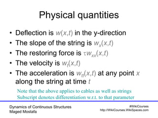 03 Vibration of string | PPTX