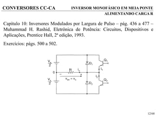 12/68
CONVERSORES CC-CA INVERSOR MONOFÁSICO EM MEIA PONTE
ALIMENTANDO CARGA R
Capítulo 10: Inversores Modulados por Largura de Pulso – pág. 436 a 477 –
Muhammad H. Rashid, Eletrônica de Potência: Circuitos, Dispositivos e
Aplicações, Prentice Hall, 2ª edição, 1993.
Exercícios: págs. 500 a 502.
 