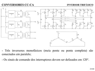 23/68
INVERSOR TRIFÁSICOCONVERSORES CC-CA
- Três inversores monofásicos (meia ponte ou ponte completa) são
conectados em paralelo;
- Os sinais de comando dos interruptores devem ser defasados em 120.
 