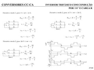 27/68
CONVERSORES CC-CA INVERSOR TRIFÁSICO COM CONDUÇÃO
POR 180 E CARGA R
 