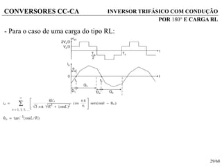 29/68
CONVERSORES CC-CA
- Para o caso de uma carga do tipo RL:
INVERSOR TRIFÁSICO COM CONDUÇÃO
POR 180 E CARGA RL
 