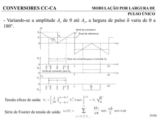 35/68
CONVERSORES CC-CA MODULAÇÃO POR LARGURA DE
PULSO ÚNICO
- Variando-se a amplitude Ar de 0 até Ac, a largura de pulso  varia de 0 a
180.
Tensão eficaz de saída:
Série de Fourier da tensão de saída:
 