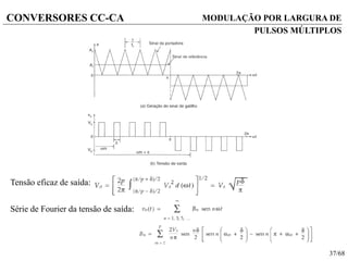 37/68
Tensão eficaz de saída:
Série de Fourier da tensão de saída:
CONVERSORES CC-CA MODULAÇÃO POR LARGURA DE
PULSOS MÚLTIPLOS
 