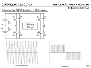43/68
CONVERSORES CC-CA
Modulação PWM Senoidal a Três Níveis:
MODULAÇÃO POR LARGURA DE
PULSOS SENOIDAL
 