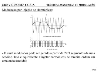 57/68
CONVERSORES CC-CA TÉCNICAS AVANÇADAS DE MODULAÇÃO
Modulação por Injeção de Harmônicas:
- O sinal modulador pode ser gerado a partir de 2/3 segmentos de uma
senóide. Isso é equivalente a injetar harmônicas de terceira ordem em
uma onda senoidal;
 