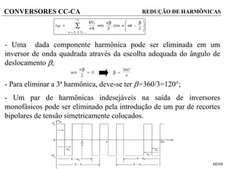 60/68
CONVERSORES CC-CA REDUÇÃO DE HARMÔNICAS
- Uma dada componente harmônica pode ser eliminada em um
inversor de onda quadrada através da escolha adequada do ângulo de
deslocamento ;
- Para eliminar a 3ª harmônica, deve-se ter =360/3=120;
- Um par de harmônicas indesejáveis na saída de inversores
monofásicos pode ser eliminado pela introdução de um par de recortes
bipolares de tensão simetricamente colocados.
 