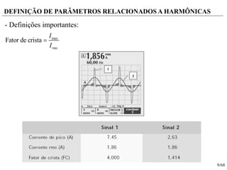 9/68
DEFINIÇÃO DE PARÂMETROS RELACIONADOS A HARMÔNICAS
- Definições importantes:
max
Fator de crista
rms
I
I

 