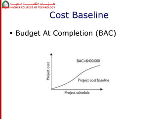Cost Baseline 
 Budget At Completion (BAC) 
 
