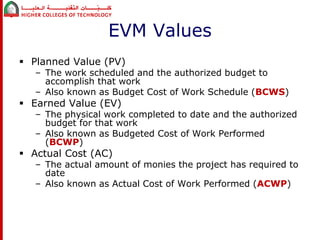 EVM Values 
 Planned Value (PV) 
– The work scheduled and the authorized budget to 
accomplish that work 
– Also known as Budget Cost of Work Schedule (BCWS) 
 Earned Value (EV) 
– The physical work completed to date and the authorized 
budget for that work 
– Also known as Budgeted Cost of Work Performed 
(BCWP) 
 Actual Cost (AC) 
– The actual amount of monies the project has required to 
date 
– Also known as Actual Cost of Work Performed (ACWP) 
 