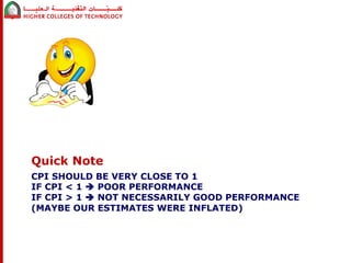 Quick Note 
CPI SHOULD BE VERY CLOSE TO 1 
IF CPI < 1  POOR PERFORMANCE 
IF CPI > 1  NOT NECESSARILY GOOD PERFORMANCE 
(MAYBE OUR ESTIMATES WERE INFLATED) 
 