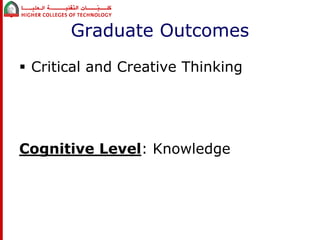 Graduate Outcomes 
 Critical and Creative Thinking 
Cognitive Level: Knowledge 
 