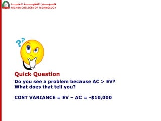 Quick Question 
Do you see a problem because AC > EV? 
What does that tell you? 
COST VARIANCE = EV – AC = -$10,000 
 