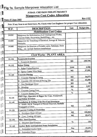 03 cost report preparation