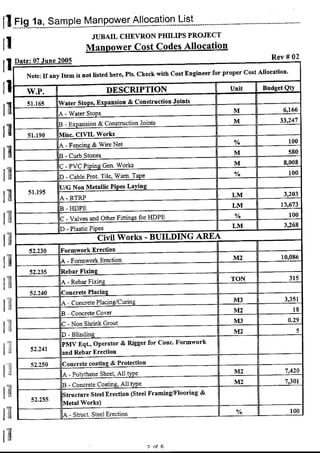 03 cost report preparation