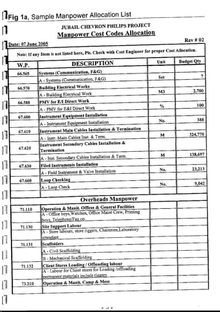 03 cost report preparation