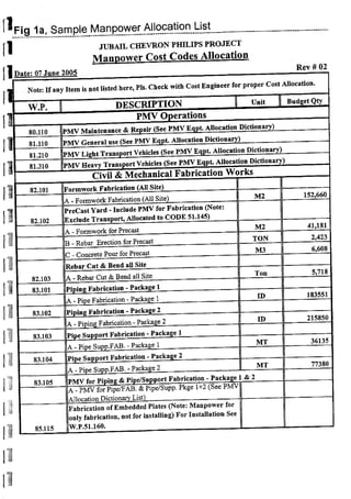 03 cost report preparation