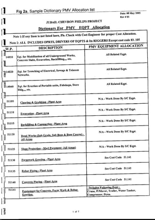 03 cost report preparation