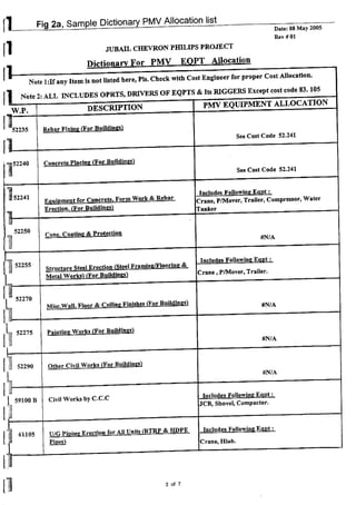 03 cost report preparation