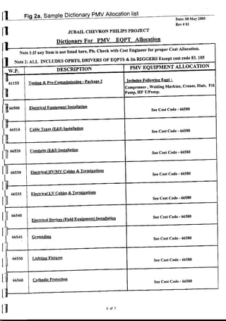 03 cost report preparation