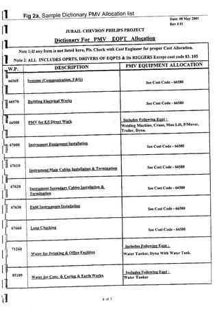 03 cost report preparation