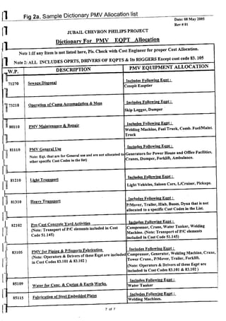 03 cost report preparation