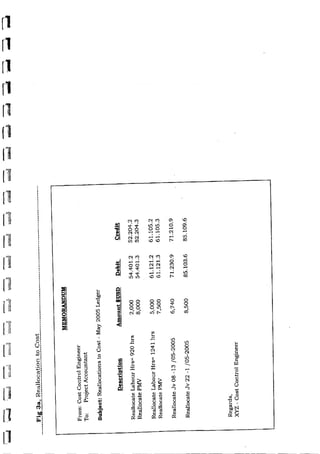 03 cost report preparation
