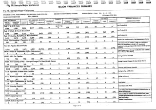 03 cost report preparation