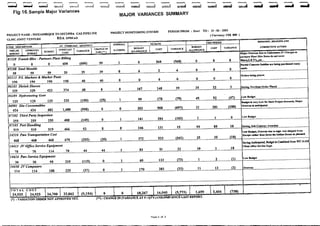 03 cost report preparation
