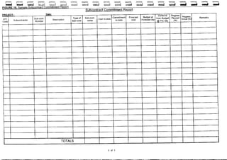 03 cost report preparation