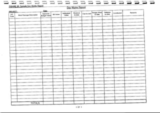 03 cost report preparation