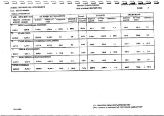 03 cost report preparation