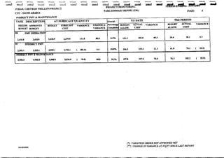 03 cost report preparation