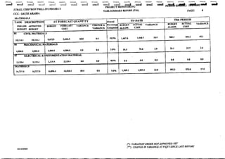 03 cost report preparation