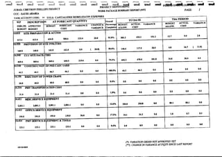 03 cost report preparation