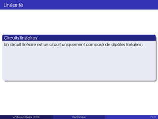 Linéarité
Circuits linéaires
Un circuit linéaire est un circuit uniquement composé de dipôles linéaires :
Andres Arciniegas (CYU) Électronique 7 / 19
 