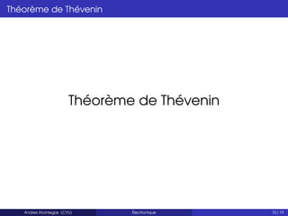 Théorème de Thévenin
Théorème de Thévenin
Andres Arciniegas (CYU) Électronique 10 / 19
 