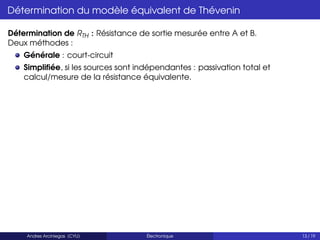 Détermination du modèle équivalent de Thévenin
Détermination de RTH : Résistance de sortie mesurée entre A et B.
Deux méthodes :
Générale : court-circuit
Simplifiée, si les sources sont indépendantes : passivation total et
calcul/mesure de la résistance équivalente.
Andres Arciniegas (CYU) Électronique 13 / 19
 